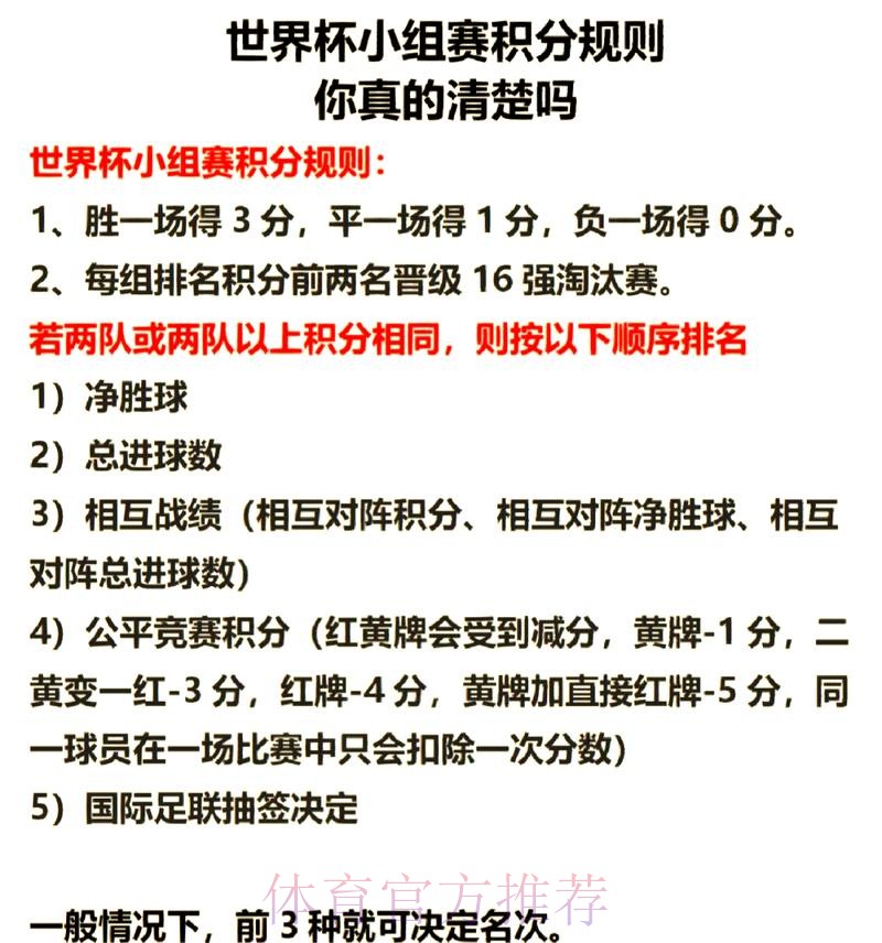 世界杯小组赛积分技巧