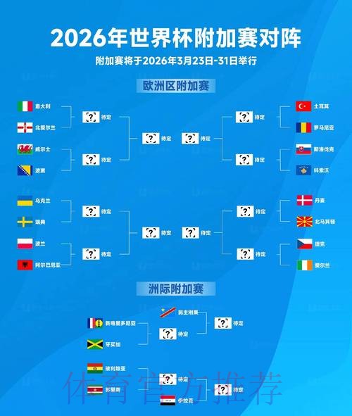 2026世界杯胜负预测哪个平台好 2026世界杯胜负预测哪个平台好